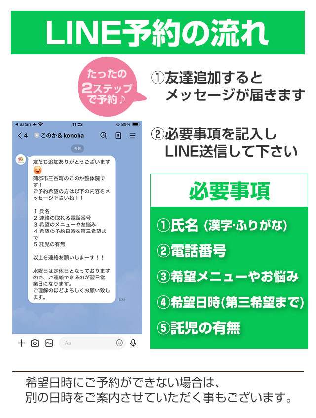 LINE予約の流れ